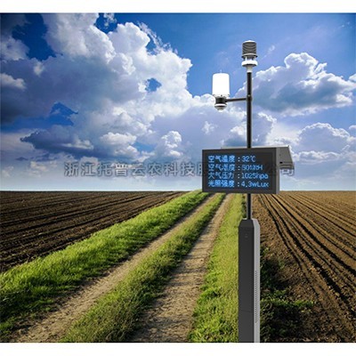 农业幼型形象监测站介绍|农业幼型形象监测站职能详解