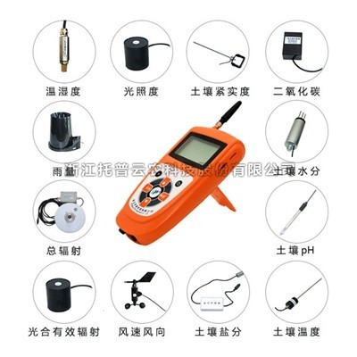 便携式自动形象观测仪具体介绍