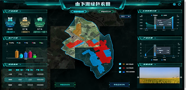 高尺度农田建设，助力春耕加“数”度