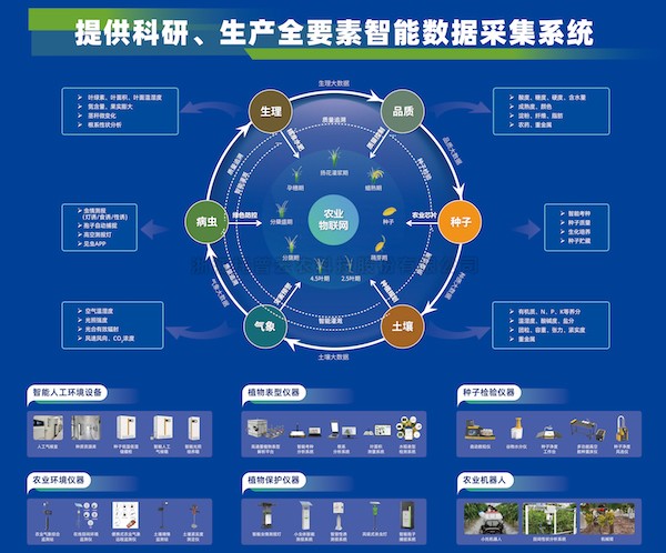 科技引领，玛雅吧助力大规模设备以旧换新