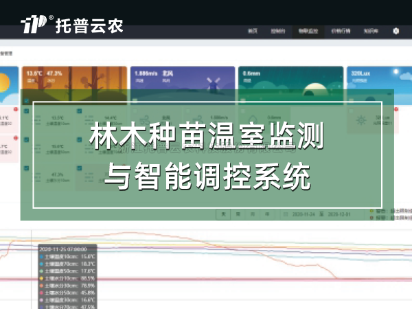 林木种苗温室监测与智能调控系统