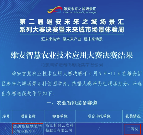 喜报！玛雅吧高通量植物表型采集分析平台再获佳绩