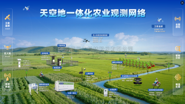 玛雅吧“AI+低空”规；种彩谴筇镄履Ｊ健比胙≌憬」仁志么葱路⒄故匝榍帕及咐