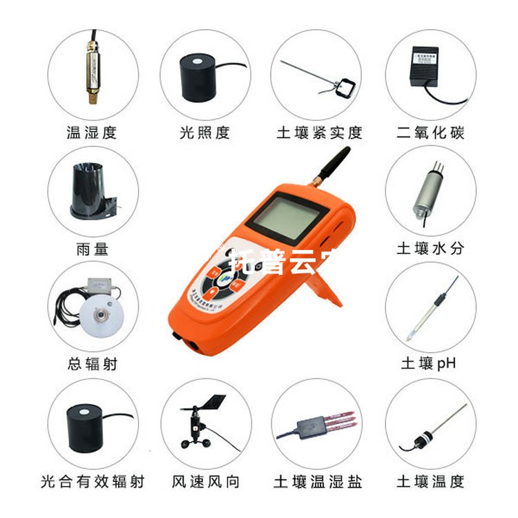 手持式形象综合监测仪 TNHY系列