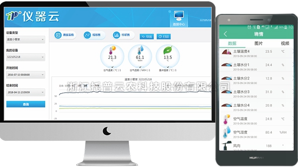 光合有效辐射计治理云平台界面图