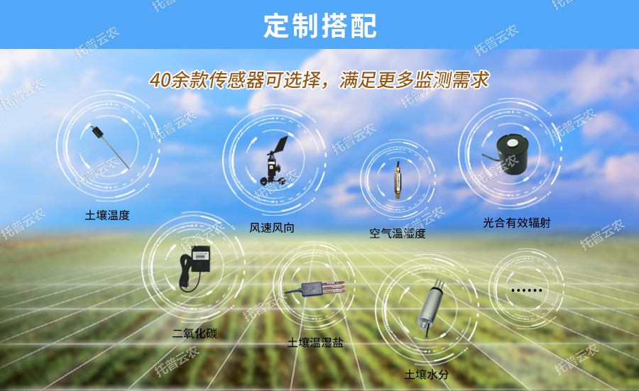 风速风向纪录仪可定造搭配传感器