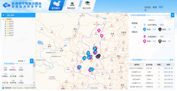 陕西农作物沉大病虫害智慧监测预警平台