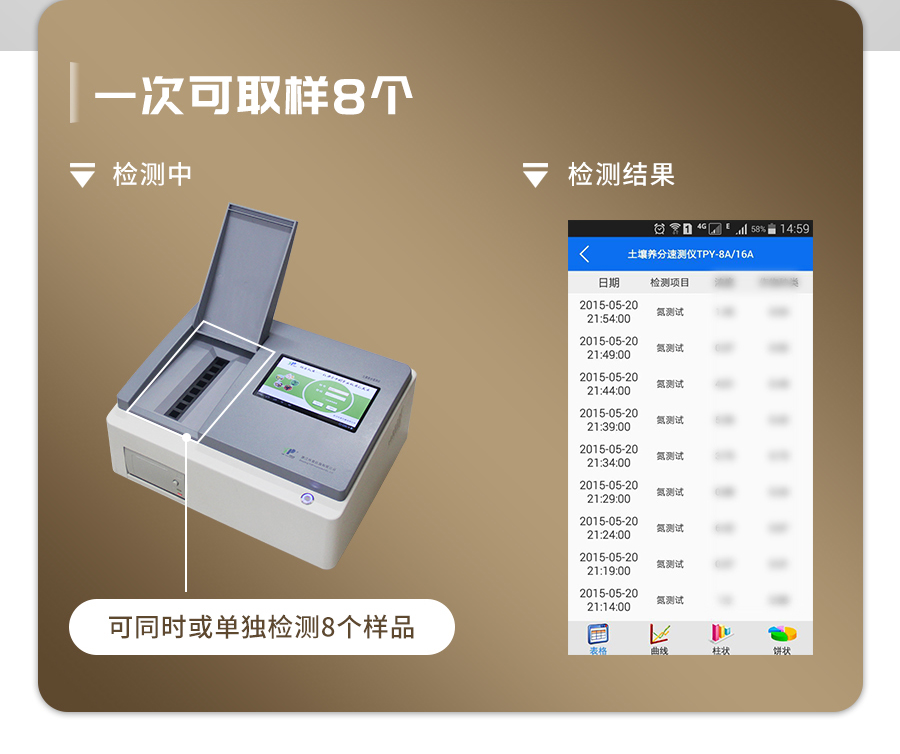 泥土营养急剧检测仪